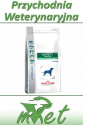 Royal Canin Satiety Support Weight Management SAT 30 - worek 6 kg